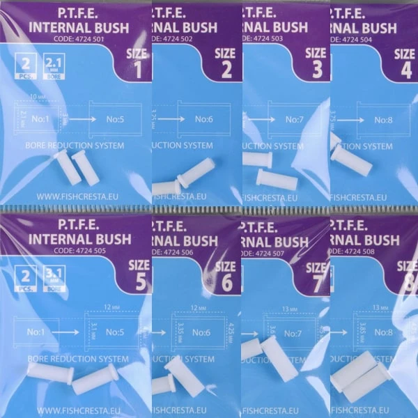 Cresta PTFE INTERNAL BUSH - 8 Opties 1 Cresta PTFE INTERNAL BUSH - 8 Opties