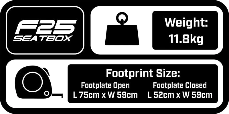 Matrix F25 SEATBOX MKII SYSTEM 7 Matrix F25 SEATBOX MKII SYSTEM - Afbeelding 7